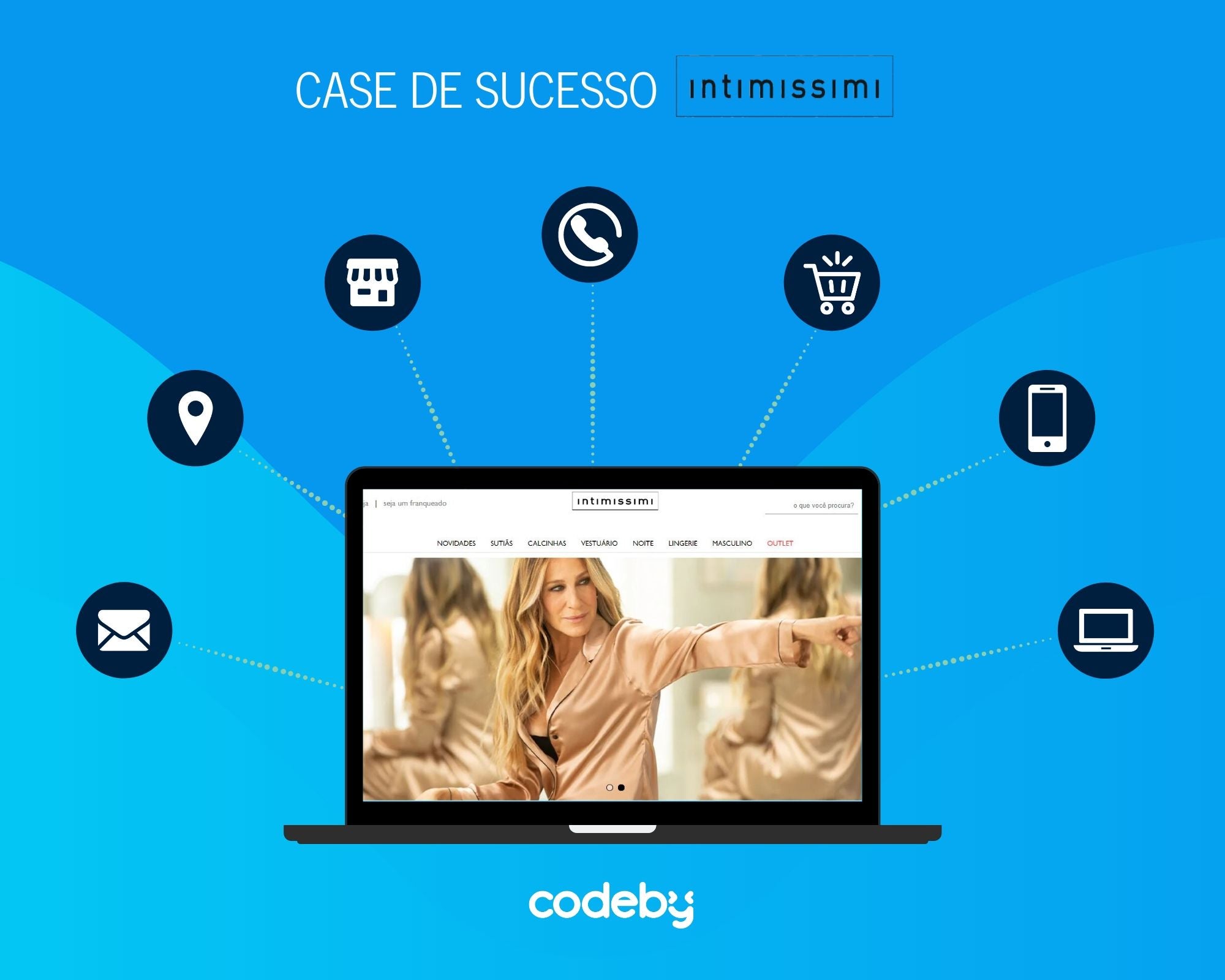 Intimissimi starts its Omnichannel strategy in Brazil – Codeby